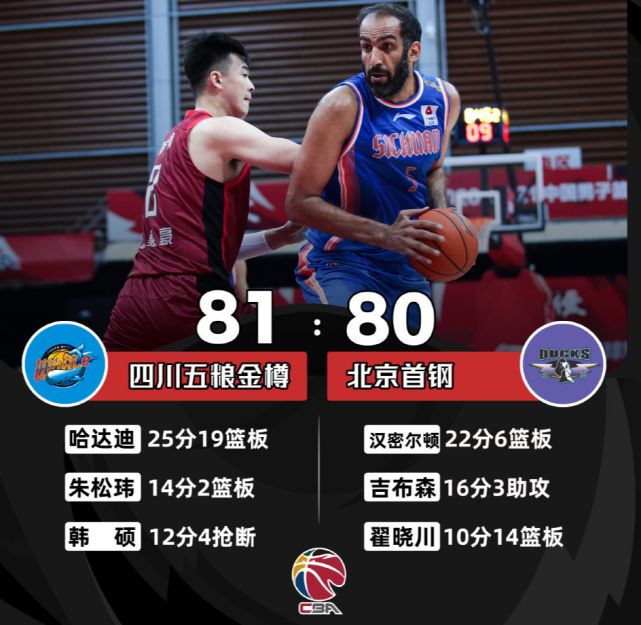 转折点！广东宏远完成体检；中超今晚攻防权衡；悬念犹存；身体对抗强度拉满的简单介绍