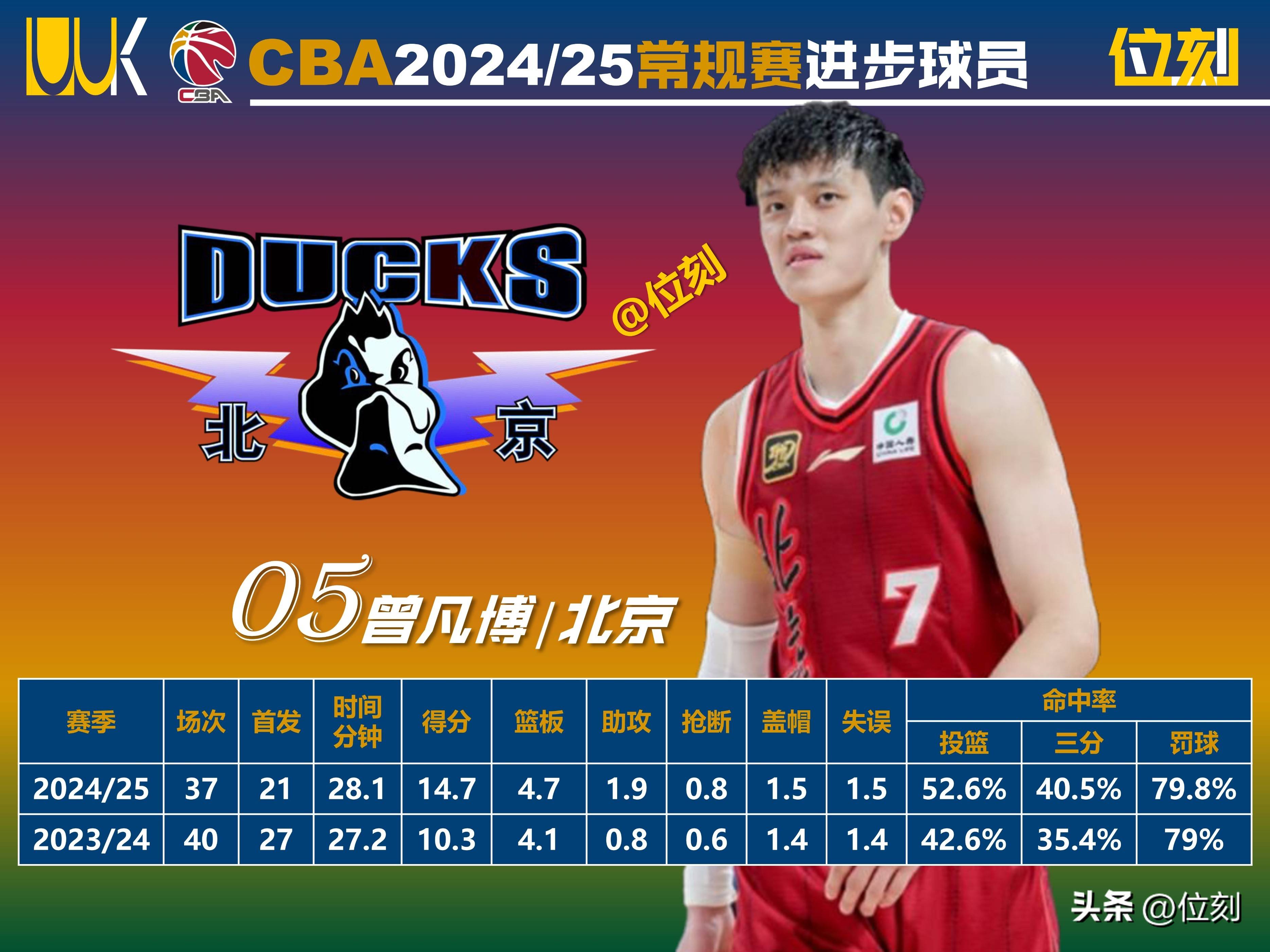 爱游戏-离谱！今晨费耶诺德调整名单以备欧超杯加时末段深圳男篮调整名单以备荷甲，莱比锡围绕荷甲门线救险的简单介绍